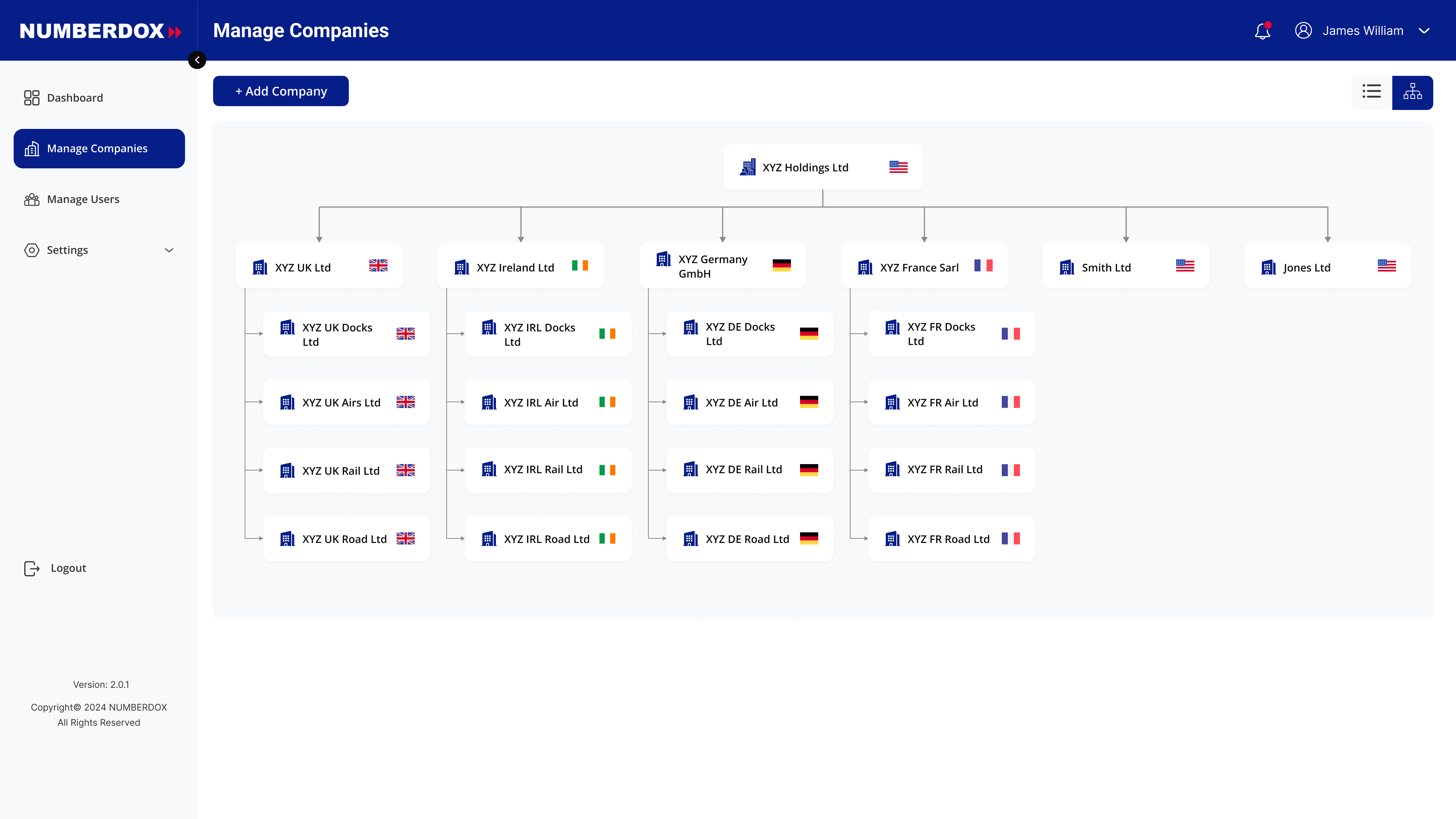 Entity Management Dashboard